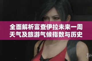全面解析富查伊拉未来一周天气及旅游气候指数与历史数据