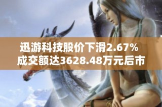 迅游科技股价下滑2.67% 成交额达3628.48万元后市展望分析