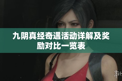 九阴真经奇遇活动详解及奖励对比一览表